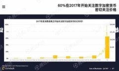 在讨论虚拟币钱包的 PHP