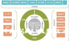 关于＂tokenim＂的开盘时间