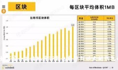 专家揭秘：如何安全高效