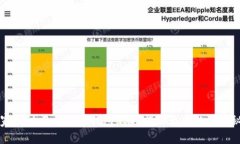 专家揭秘：Tokenim钱包USD