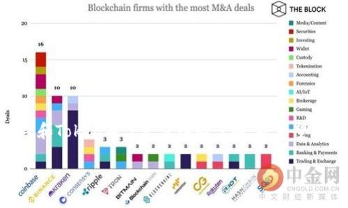 看起来你提到的是与以太坊网络及其交易费用相关的术语：“tokenim gas gwei”。我可以为你提供一些关于这些概念的解释和背景信息。

### 什么是Gas、Gwei和Token？

#### 1. 什么是Gas？
在以太坊网络中，Gas是衡量交易和智能合约执行所需计算工作的单位。无论是进行简单的交易还是复杂的智能合约执行，都需要消耗Gas。你可以把Gas理解为网络中“燃料”的一种。而用户在进行任何操作时，都需支付相应的Gas费用。

#### 2. Gwei是什么？
Gwei实际上是以太坊网络中Gas费用的计价单位，它是“Gigawei”的缩写，1 Gwei等于10亿wei。Wei是以太坊最小的单位，就像1美元等于100美分一样，1以太坊（ETH）等于10的18次方wei。通常，人们用Gwei来表示Gas的价格。例如，当你看到Gas价格为100 Gwei时，这意味着每个Gas单位的费用为100 Gwei。

#### 3. 什么是Token？
Token在区块链的世界中广泛存在，它可以是任何基于智能合约的资产。以太坊是一个允许开发者创建自定义Token的平台。这些Token可以代表各种资产，比如数字货币、游戏资产、数字收藏品等等。常见的Token标准有ERC-20和ERC-721。

### 如何计算Gas费用？
Gas费用的计算公式相对简单：strongGas费用 = Gas使用量 × Gas价格/strong。首先，你需要估算你交易或智能合约执行将消耗的Gas量，这通常取决于交易的复杂程度。然后，你需要设置一个合适的Gas价格，通常用Gwei表示。最后，将这两者相乘即可得出你需要支付的总Gas费用。

### 为什么Gas费用会变化？
Gas费用是动态的，受网络拥堵情况的影响。当网络上有很多人同时进行交易时，Gas的需求就会增加，从而导致Gas价格上升。相反，如果在某个时段内交易较少，Gas价格就有可能下降。因此，用户在交易之前，最好查看一下当前的Gas价格，通常可以通过各类以太坊区块浏览器或Gas价格预测工具进行查找。

### 如何降低Gas费用？
有几种方法可以降低Gas费用：
ul
    listrong选择合适的交易时机：/strong在网络拥堵较少的时候进行交易。/li
    listrong使用Gas工具：/strong一些去中心化交易所（DEX）提供了Gas的选项。/li
    listrong调整Gas限额：/strong在确保交易可成功完成的情况下，合理设置Gas上限。/li
/ul

### 总结
随着以太坊生态系统的发展，Gas和Gwei这两个概念已经成为我们理解区块链交易不可或缺的一部分。希望通过这篇文章，你对Gas、Gwei和Token有了更深入的了解，也希望你能在进行以太坊交易时更得心应手。

如果你对以太坊的Gas、Gwei或其他相关内容有更多问题，欢迎随时提问！