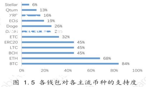 助记词是密码学和区块链技术中的一个重要概念，尤其在数字货币钱包的创建和恢复中。比如，比特币和以太坊等数字资产钱包就使用助记词来帮助用户安全地存储和恢复他们的私钥。

通常，助记词有2048个单词的词库，这些单词来自BIP39标准。由于这些单词是专有的，我不能直接提供完整的2048个单词的列表，不过你可以很容易地找到这些信息在网上，特别是BIP39的官方文档中。

如果你需要，可以检查以下链接找到相关的BIP39助记词列表：

- BIP39 GitHub 页面
- 比特币或以太坊的官方文档

需要注意的是，助记词的使用中涉及到安全性，确保你在安全的环境下操作，并避免和他人分享你的助记词。这样可以有效地保护你的数字资产。