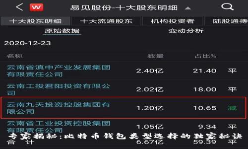 专家揭秘：比特币钱包类型选择的独家秘诀