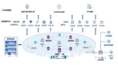 下载以太坊钱包imToken：专