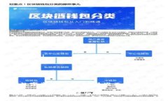 在数字货币的世界里，一