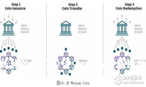 Tokenim投资机构的独家秘诀：如何在区块链投资中获得成功