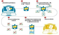 专家揭秘：iOS用户最佳比
