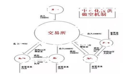 截至我知识的截止日期（2023年10月），Tokenim是一个支持多种区块链平台的项目，包括以太坊（Ethereum）和币安智能链（BSC）。具体到BSC链，Tokenim在这条链上的支持通常体现在以下几个方面：

1. **交易支持**: Tokenim允许在币安智能链上进行代币的创建、交换和交易，这使得用户可以利用BSC链的低交易费用和快速确认时间。

2. **去中心化金融（DeFi）**: BSC是DeFi流行的热土之一，Tokenim可能提供与DeFi相关的服务，例如流动性提供、借贷等。

3. **流行的生态系统**: 由于BSC支持大批量的去中心化应用（DApps），Tokenim也能借助这一生态系统吸引更多的用户和开发者。

如果你对Tokenim及其在BSC链上的具体功能有更多的兴趣，建议访问他们的官方网站或社交媒体平台获取最新的消息与更新。这是因为区块链领域变化非常快，因此实时信息非常重要。