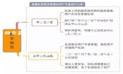 关于“Tokenim清退后还能用