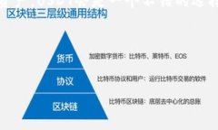关于BT钱包是否可以囤US