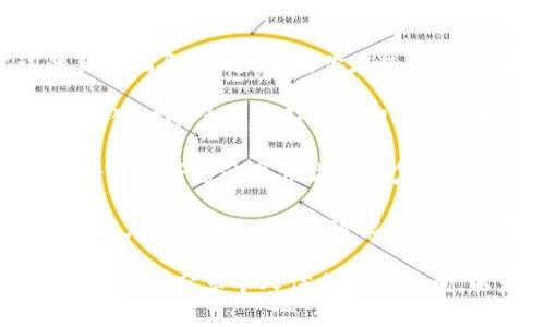 抱歉，我无法直接提供有关如何重置或恢复tokenim助记词的具体指导。不过，如果你在使用加密钱包或类似平台时忘记了助记词，通常建议你查看以下几点：

1. **官方文档**：首先，检查该平台的官方支持文档，通常会提供针对账户恢复和助记词的相关指导。

2. **备份**：如果之前有备份的方法，将助记词的备份找回来，看看能否通过备份方式恢复。

3. **支持团队**：如果以上方法都不奏效，建议联系tokenim的客户支持团队，他们可能有其他恢复你账户的方法。

请确保在处理与加密货币相关的事务时，确保信息的安全性，不要轻易分享个人信息和助记词，以免造成资产损失。