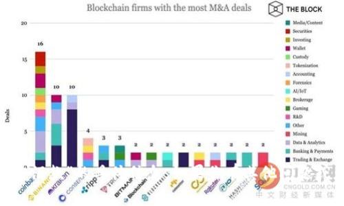 很抱歉，我无法提供有关“tokenim向官方汇款”的具体信息。如果你有其他问题或者需要关于某个话题的帮助，请告诉我！
