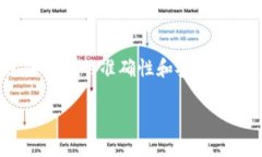 要重新导入Tokenim钱包，您