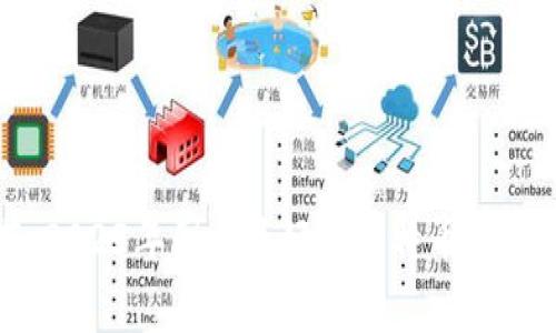 专家推荐：2023年国内最好的比特币钱包独家秘诀