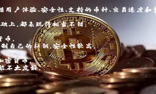 比特币钱包的排名可能会因评估标准的不同而有所不同。一般来说，评估标准包括用户体验、安全性、支持的币种、交易速度和费用等。而一些受欢迎和信誉良好的比特币钱包通常会在不同的评比中名列前茅。

不过，这里有几个目前广泛认可的比特币钱包，无论是在技术、安全性还是用户基础上，都表现得相当不错：

1. **Coinbase钱包**：对于新手来说非常友好，界面简洁易用，且支持多种加密货币。
2. **Binance钱包**（Trust Wallet）：是一个去中心化的钱包，用户可以完全控制自己的私钥，安全性较高。
3. **Ledger**（硬件钱包）：相对更安全，适合长期持有，尤其是大额资产管理。
4. **Exodus**：这是一个非常好用的桌面和移动钱包，用户界面友好，支持多种加密货币。
5. **Electrum**：非常轻量级，适合比特币交易的老手，功能强大但对于新手可能不太友好。

如果你有特定的需求或者想了解某个钱包的详细信息，随时可以问我。