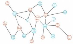 要将Tokenim提款到您的账户