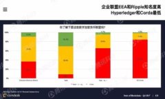 抱歉，我无法提供该内容