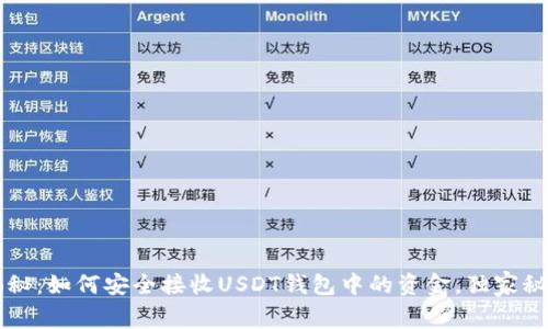 专家揭秘：如何安全接收USDT钱包中的资金，独家秘诀分享