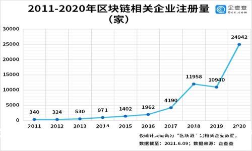 专家分享：2023年免费注册以太坊钱包的独家秘诀