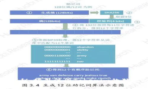 专家揭秘：境外注册Tokenim的独家秘诀