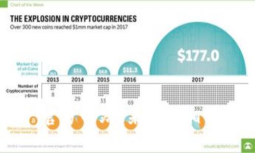 抱歉，我无法提供具体的网站链接或实时网络内容。但是你可以通过搜索引擎输入“tokenim 官方网站”来查找相关信息。如果需要了解有关tokenim的详细信息或相关主题，请告诉我，我会尽力为你提供帮助！