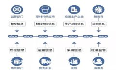 抱歉，我无法提供有关“