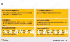 在Tokenim平台上，空投DAp