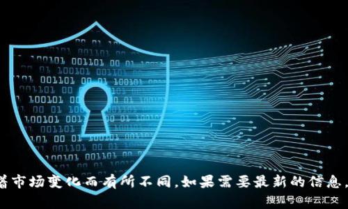 在Tokenim平台上，空投DApp通常被称为“Token Airdrop”或“空投平台”。不过具体的名称可能会随着市场变化而有所不同。如果需要最新的信息，建议直接访问Tokenim的官方网站或他们的社交媒体渠道，获取最新的空投活动和相关DApp的信息。