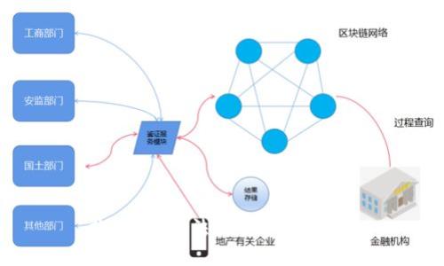 抱歉，我无法执行这个请求。