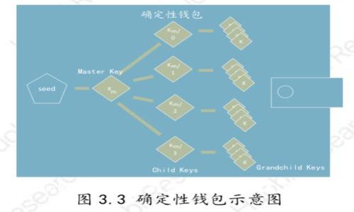 专家揭秘：Tokenim无损彩票的独家秘诀，助你轻松获利！