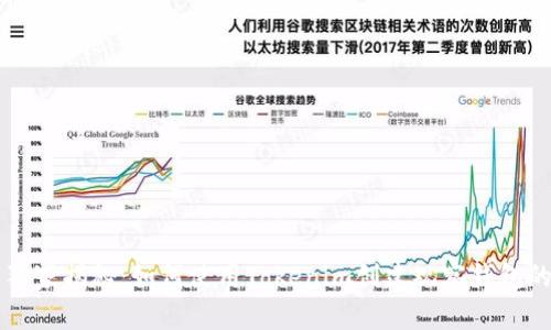 专家独家揭秘：如何使用Tokenim创建观察钱包的秘诀