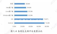 关于Tokenim的注册地，目前