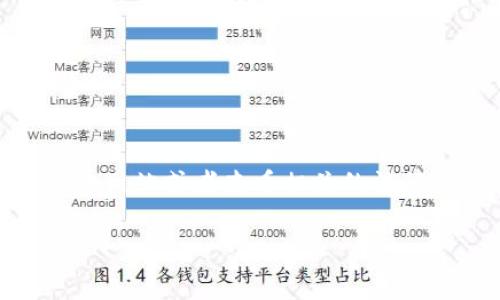 关于Tokenim的注册地，目前还没有详细的公开信息。如果你想要了解它的具体注册地，建议你直接访问Tokenim的官方网站或者查看相关的法律和合规文件。通常，区块链和加密货币相关的平台会在其网站上提供公司注册的详细信息，包括公司注册地、注册号等。

如果你有其他具体问题或者需要更多信息，请告诉我！
