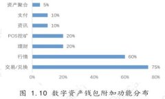 专家独家揭秘：如何高效