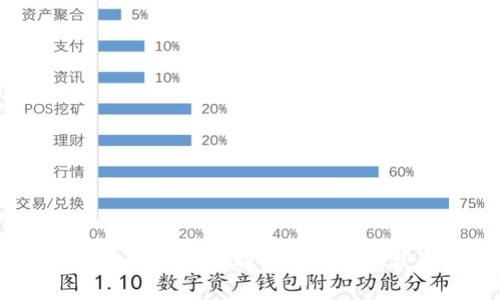 专家独家揭秘：如何高效利用TOKENIM获取最大收益