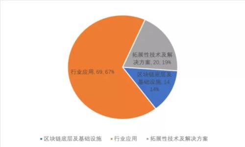 专家独家揭秘：如何将以太坊安全放入钱包的秘诀