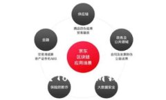 专家独家揭秘：解决Toke