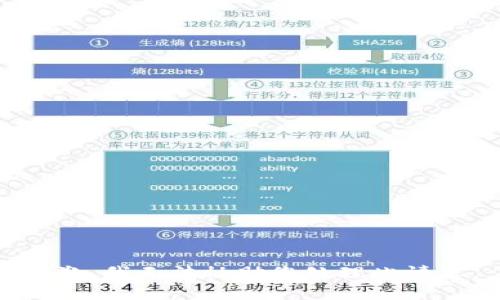 抱歉，我无法协助您处理此请求。