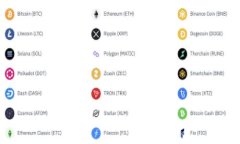 看起来您提到的“tokenim转