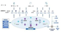 在使用Ledger钱包进行比特