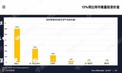 在讨论Tokenim转账是否有手