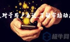 在中国，由于种种原因，