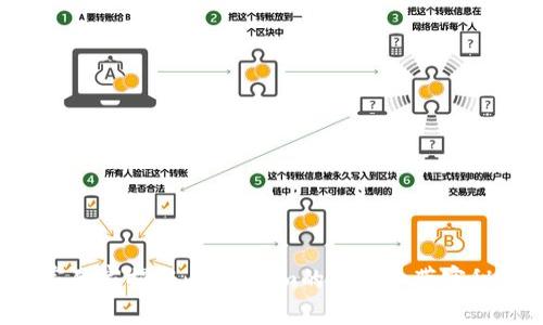 专家独家揭秘：Tokenim的能量和带宽秘诀！