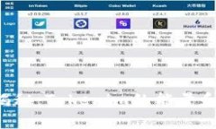 专家独家揭秘：Tokenim的能