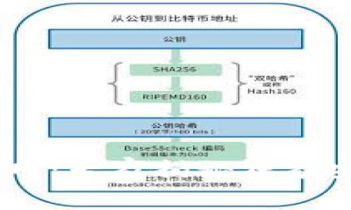 USDT钱包官网：专家揭秘独家安全使用秘诀