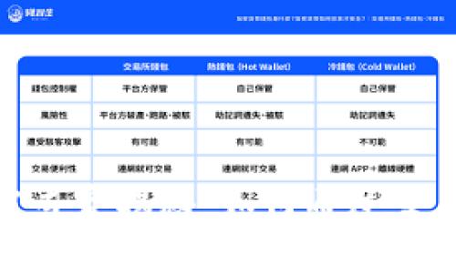 Tokenim独家专家揭秘：如何通过交易所轻松交易