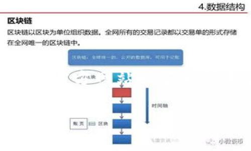 关于Tokenim的注册信息，如果您指的是Tokenim平台或相关服务，我建议您访问Tokenim的官方网站以获取最新和最准确的信息。通常，注册信息会在官方网站上提供，包括账户创建、登录、功能介绍等。

如果您有具体的问题或需要了解Tokenim的某些方面，请提供更多信息，我会尽量为您解答！