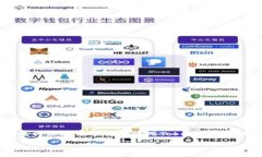 手机提示“tokenim”可能是