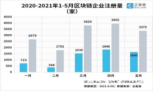 专家揭秘：如何安全下载并使用以太坊Parity钱包的独家秘诀
