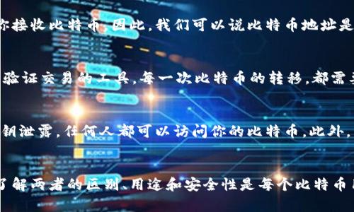 钱包地址和比特币地址的概念是相辅相成的，但本质上它们是有所区别的。为了帮助你更好地理解这两个术语，我将详细解释它们之间的关系，以及它们在数字货币世界中的重要性。

什么是比特币地址？
比特币地址是用来接收比特币的字符串，通常由字母和数字组成。它类似于你银行账户的账号，让其他人能够把比特币发送到你的账户。比特币地址是从公钥生成的，而公钥则是从私钥得来的。这个过程涉及到密码学的复杂计算，确保了你交易的安全性。

什么是钱包地址？
钱包地址通常指的是存储数字货币（包括比特币）的钱包中生成的一个地址。这可以是一个具体的比特币地址、以太坊地址或其他加密货币地址。每个数字钱包都可以生成一个或多个地址，用户可以用这些地址来接收不同类型的数字货币。

钱包地址与比特币地址的关系
钱包地址实际上可以包含一个或多个比特币地址。当你创建一个比特币钱包时，钱包会为你生成一个比特币地址，允许你接收比特币。因此，我们可以说比特币地址是钱包地址的一种形式。

为什么使用比特币地址？
比特币地址的主要功能就是为比特币交易提供一个接收地址。它不仅仅是用来存储比特币的“标签”，更是通过区块链来验证交易的工具。每一次比特币的转移，都需要提供一个有效的比特币地址，从而确保交易的安全和准确性。

需要注意的事项
在使用比特币地址和钱包地址的过程中，用户也需要关注一些基本的安全问题。比方说，确保你的私钥安全，因为一旦私钥泄露，任何人都可以访问你的比特币。此外，不同类型的钱包（如热钱包和冷钱包）在安全性和便利性上有着明显的区别，用户可以根据自己的需求选择合适的钱包。

总结
总之，比特币地址是每一笔比特币交易中不可或缺的一部分，而钱包地址则是用于存储和管理这些比特币地址的容器。了解两者的区别、用途和安全性是每个比特币用户必须掌握的基础知识。希望通过这篇文章，能够帮助你在数字货币的世界中更加自如地游弋！